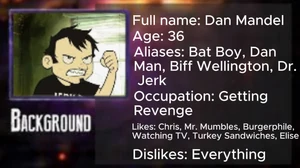 Dan's Background