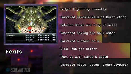 Crono Analysis Feats