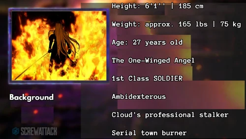 Sephiroth Analysis Background