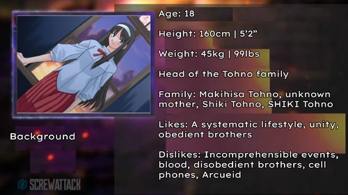 Akiha Analysis Background