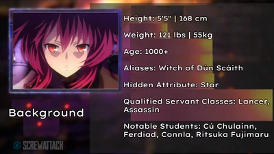 Scathach Analysis Background