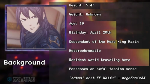 Lucina Analysis Background