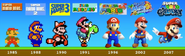 The Evolution of Mario