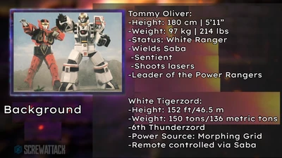 Tigerzord Analysis (Background)