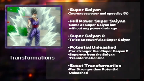 Gohan's transformation