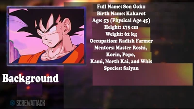 Gokubackgroundanalysis