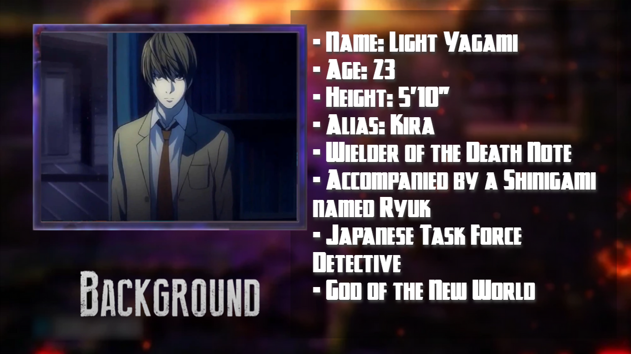 Light's Entrance Into The Dark World of Ryuk In Death Note (20