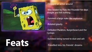 Spongebob feats
