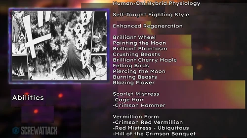 Akiha Analysis Abilities