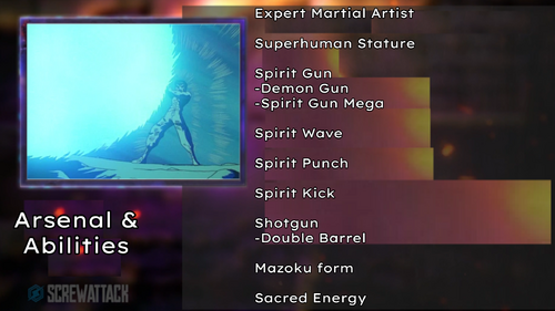 Yusuke Urameshi Abilities