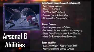 Knuckles Analysis (Abilities)