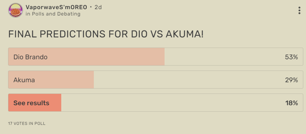 Poll for dikuma