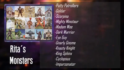 Rita Analysis Card (Monsters)