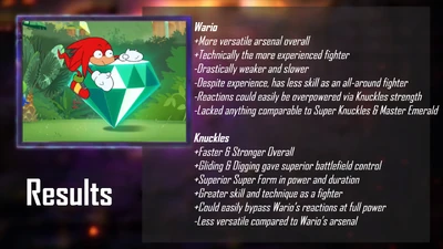 Knuckles vs Wario results