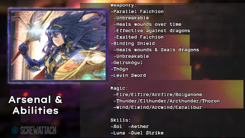 Lucina Analysis Arsenal
