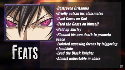 Lelouch Vi Britannia VS Light Yagami: Uma Batalha de Inteligência!