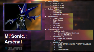 The Path to Metal Overlord - An Analysis of Neo Metal Sonic in Sonic Heroes  