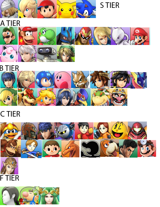 Tier 3 and 4 tier list