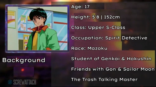 Yusuke Urameshi Background