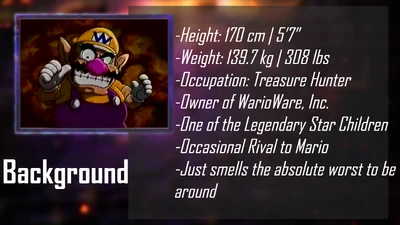 Wario Analysis (Background)