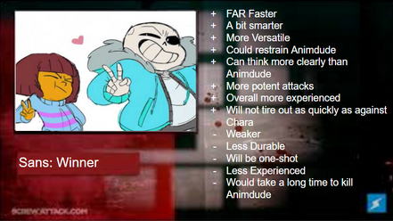 AD Sans