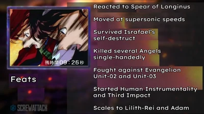 Eva-01 Analysis (Feats)