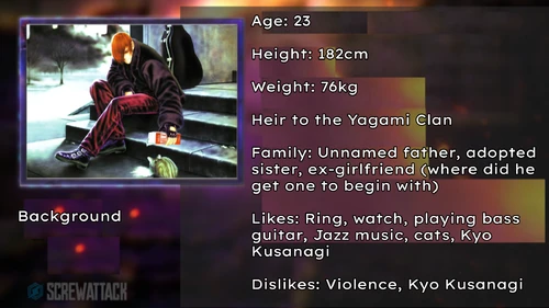 Iori Analysis Background