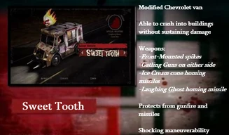 Sweet tooth slate