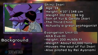 Eva-01 Analysis (Background)