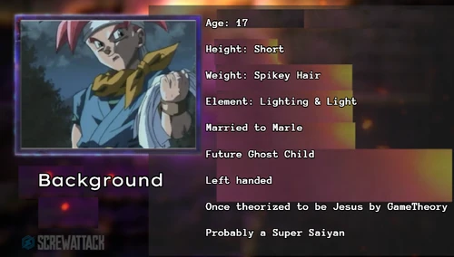 Crono Analysis Background