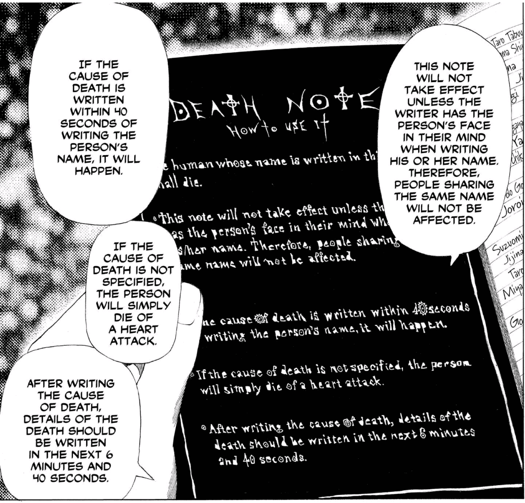 Rules of the Death Note  Death Note Wiki  Fandom