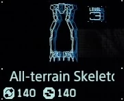 Icon for the All-terrain Skeleton (Lv. 3)
