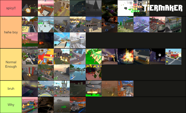 Banned Roblox Players Tier List 