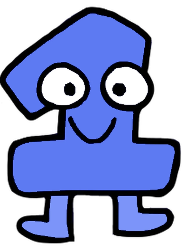 Should I stop Fandom