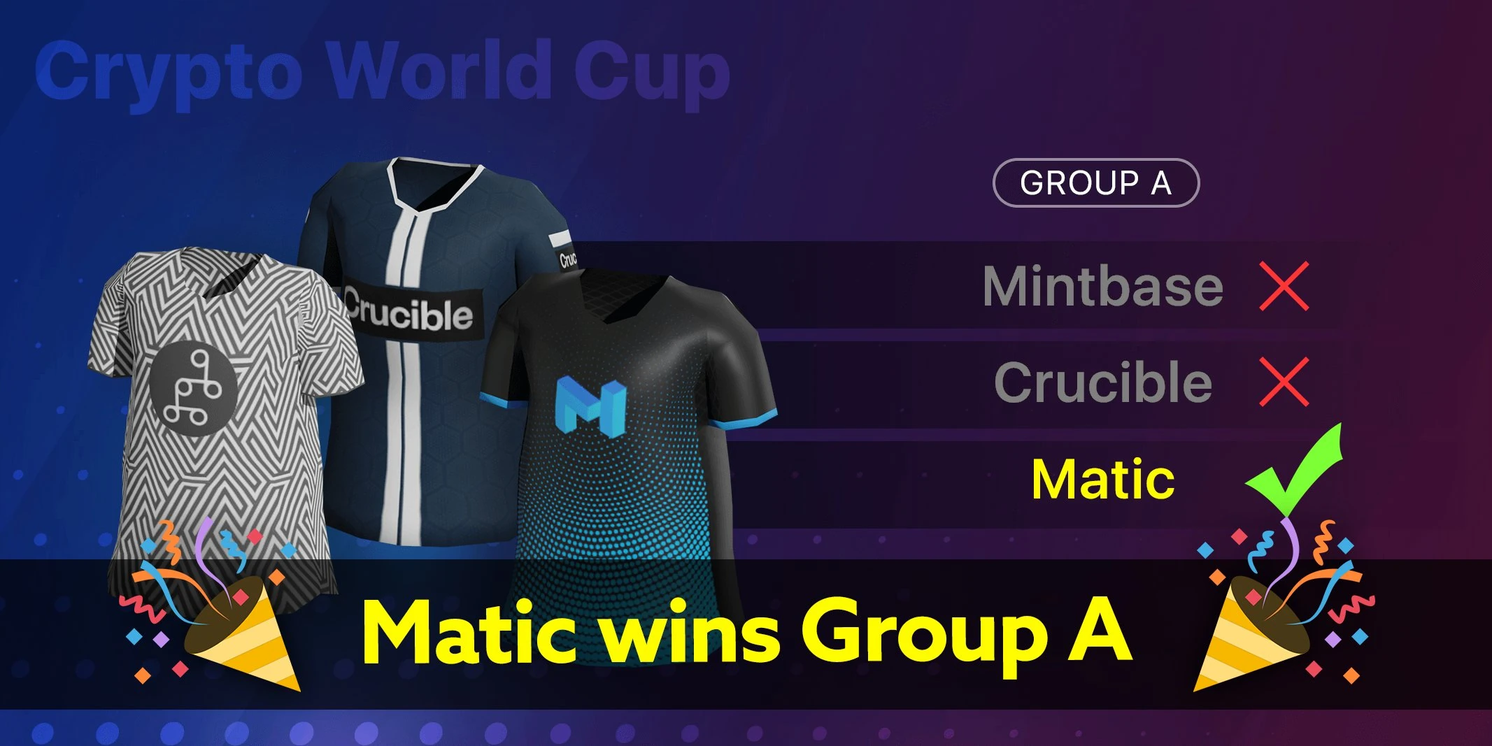 Moonshot Crypto World Cup 2020 | Decentraland Wiki | Fandom