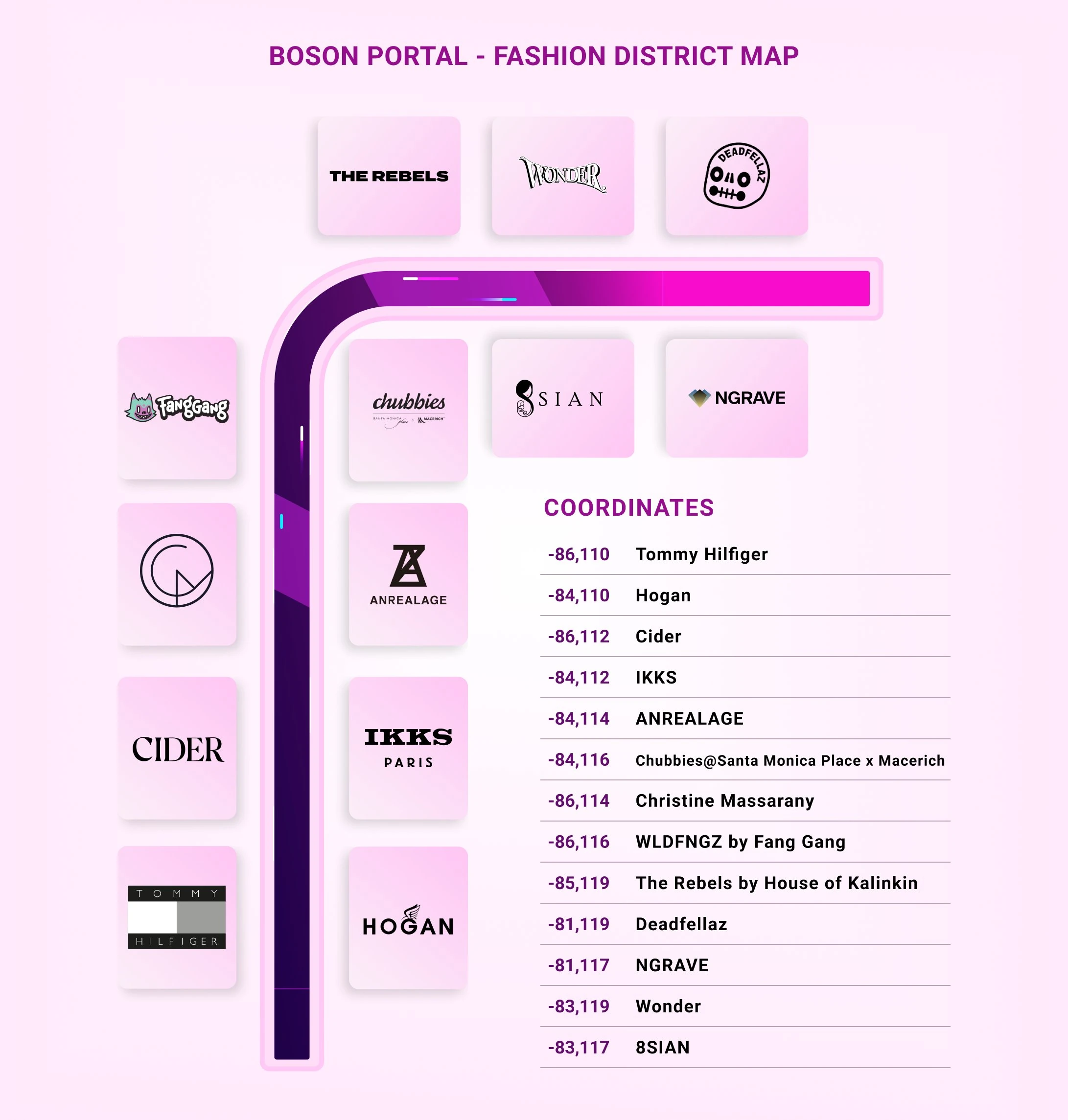 Metaverse Fashion Week 2022 | Decentraland Wiki | Fandom