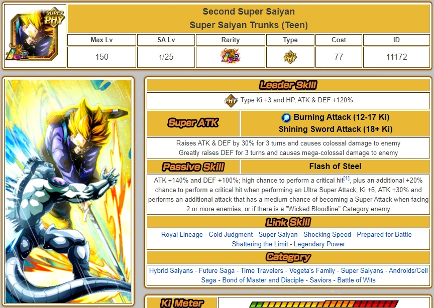 LR PHY SS Future Trunks EZA Concept Fandom