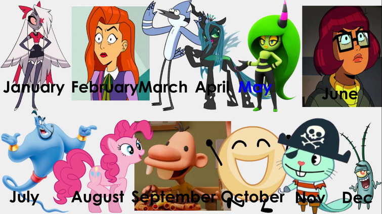 Your Birth Month Is The Character You Are Married To Fandom 9579