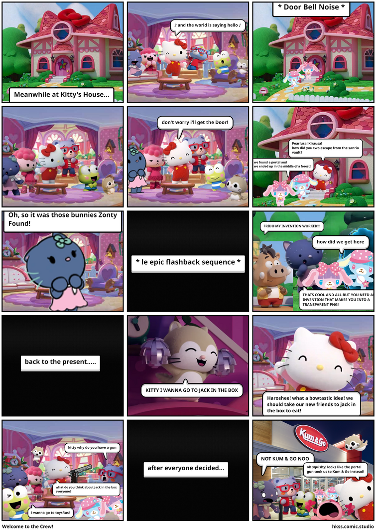 Discuss Everything About Hello Kitty Wiki | Fandom