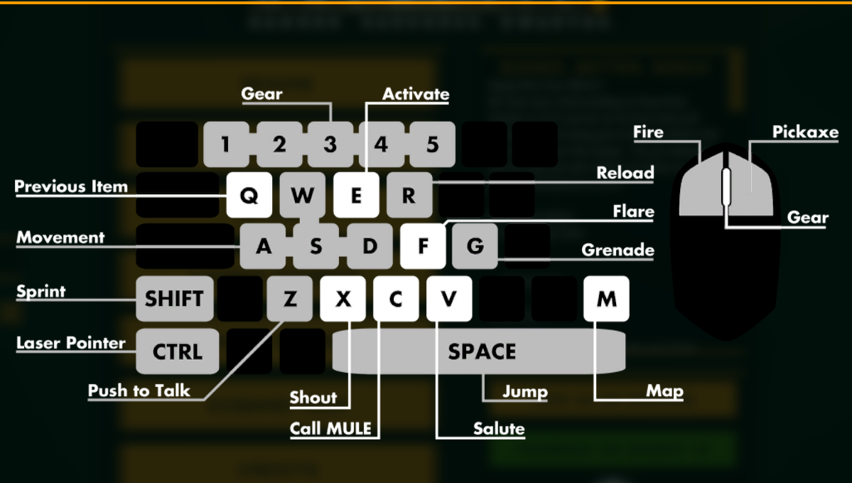 SHIFT + SLASH opens the emotes menu on Azerty keyboards - Engine