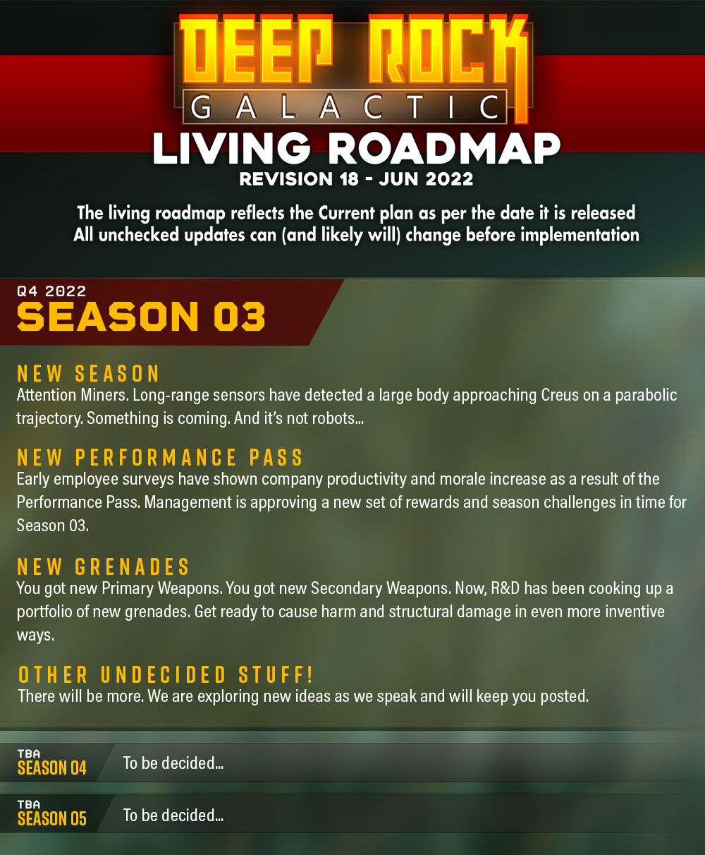 Update History Official Deep Rock Galactic Wiki Update History Official Deep Rock Galactic Wiki