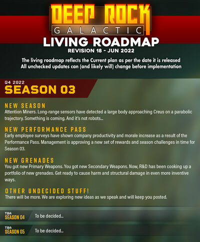 Roadmap