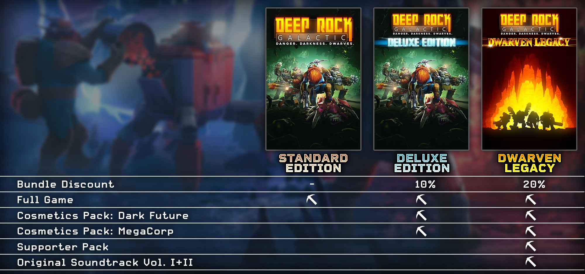 Deep Rock Galactic is a Space Mining Game Exclusive to Xbox One