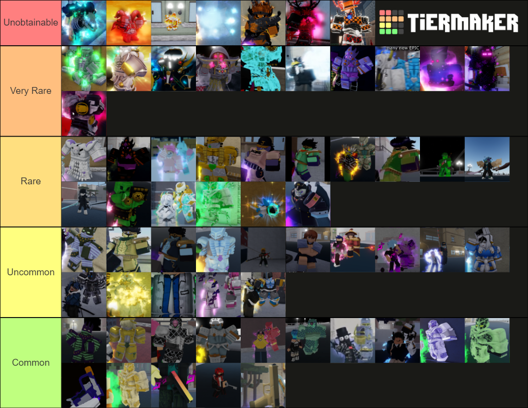 Create a YBA TRADING TIER LIST (with all skins ((maybe)) Tier List -  TierMaker
