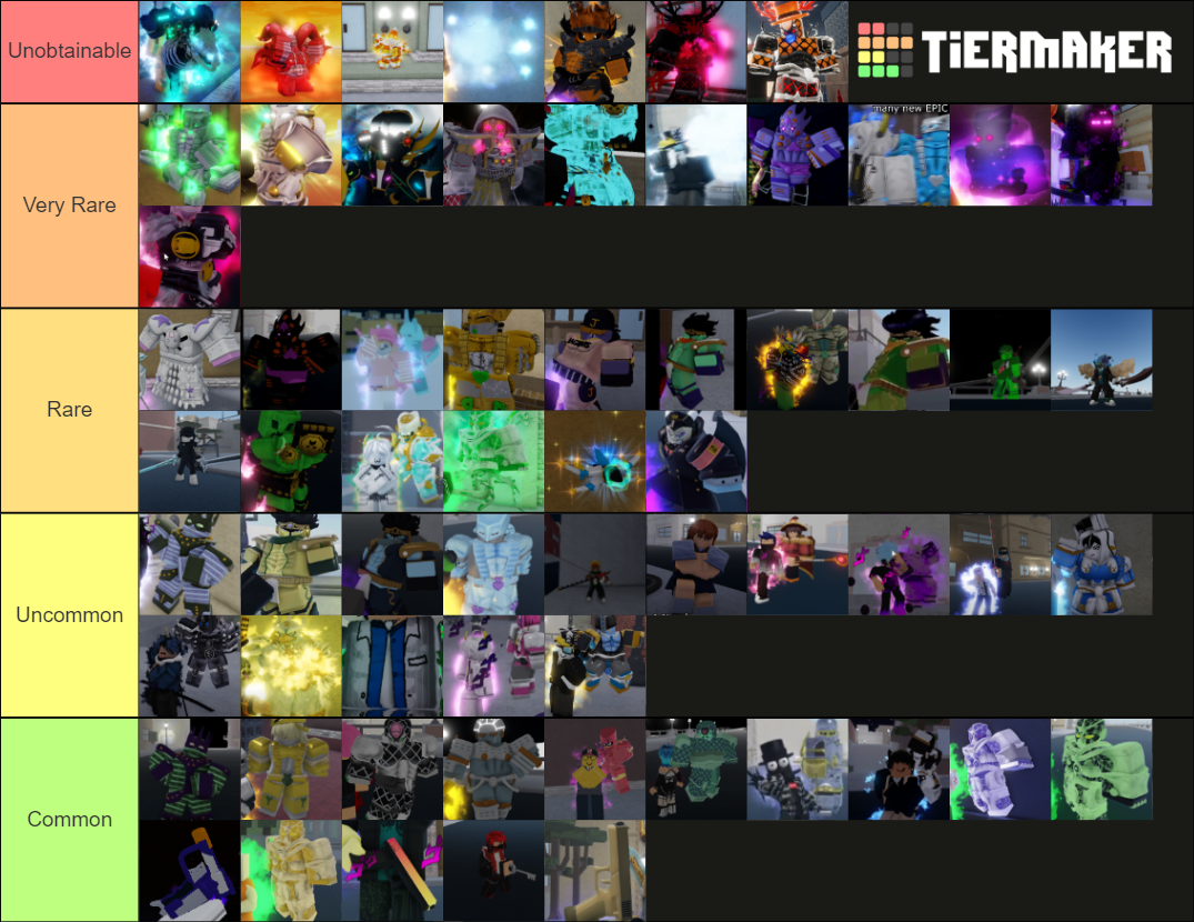 YBA] UPDATED SKIN VALUE TRADING TIER LIST MADE BY PARAGON (06/08