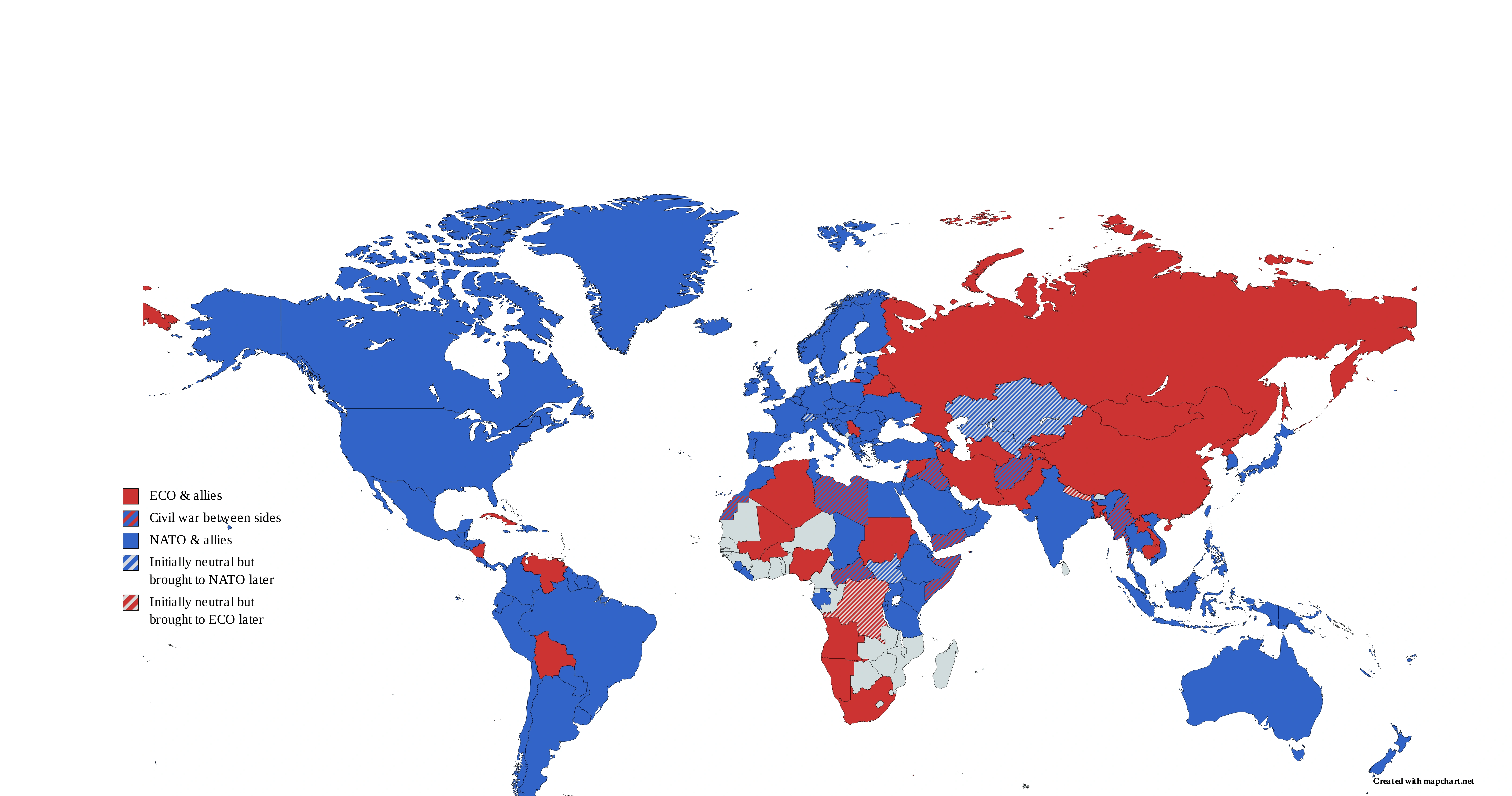 Here's what I think the WW3 sides will be | Fandom