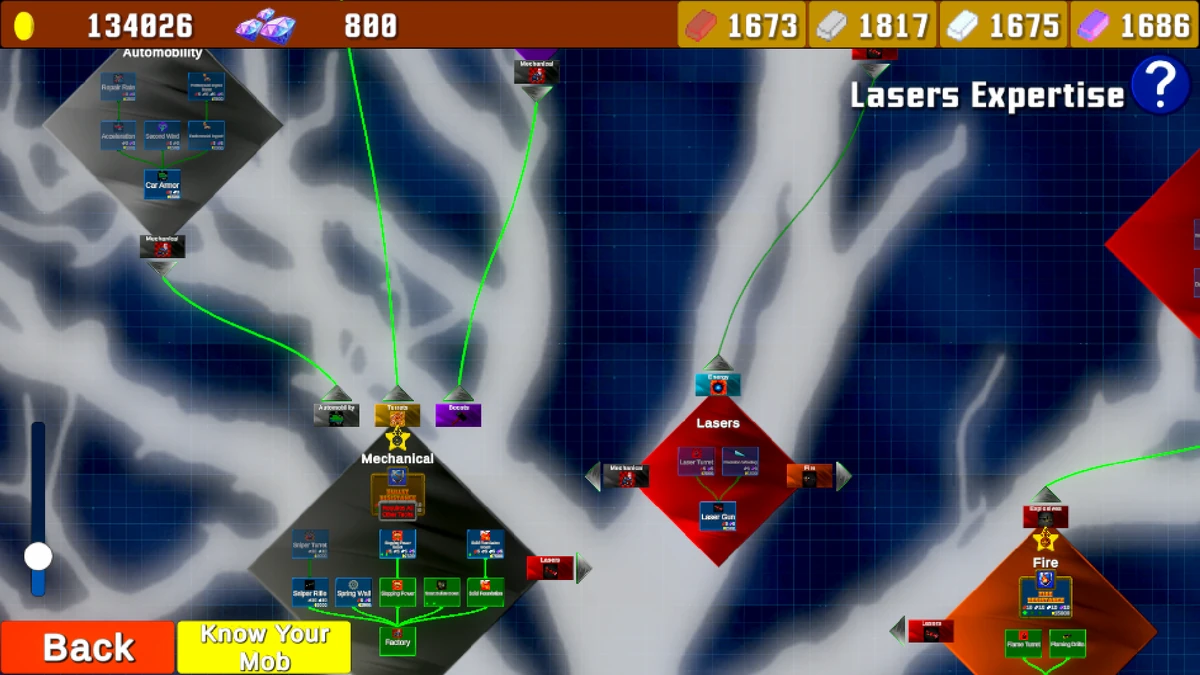 Research Defense Overdrive Wiki Fandom