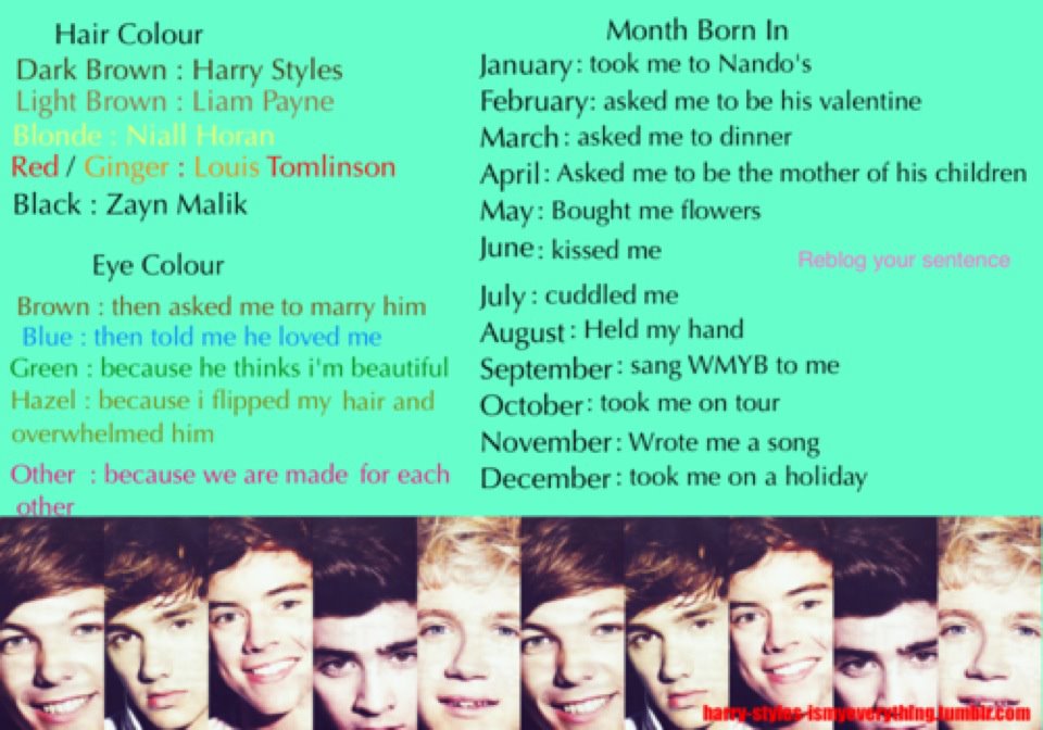 User blog:Honestlyhonest/1D Sentence Maker | Degrassi Wiki | Fandom User blog:Honestlyhonest/1D Sentence Maker | Degrassi Wiki | Fandom