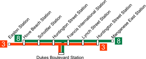 Broker Line Imagemap