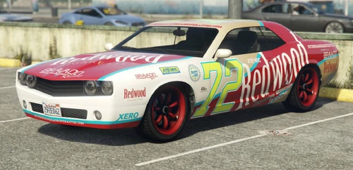 Das einzigartige Gauntlet-Stock-Car